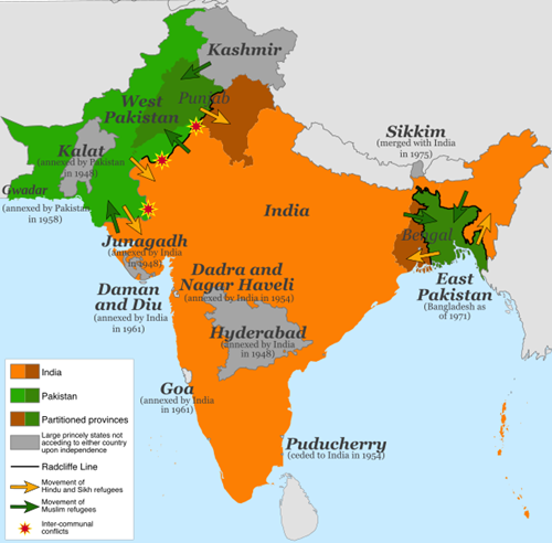 インド・パキスタン分離独立